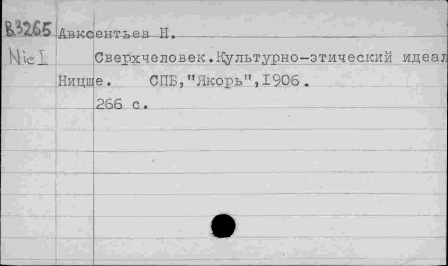 ﻿Ь32б5 Д.ВКС 	 Ници		ентьев Н.			—	 Сверхчеловек .Культурно-этический идеат. е.	СПБ,’’Якорь”, 1906 .
		266 с.
		
		
		
		
		
		
		